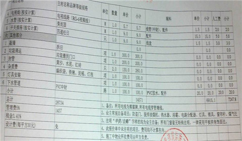 110平方米房子裝修要多少錢(qián) 如何打造三室房型