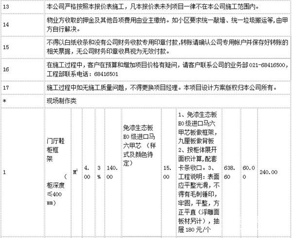 2016上海裝修預算清單 裝修報價注意事項