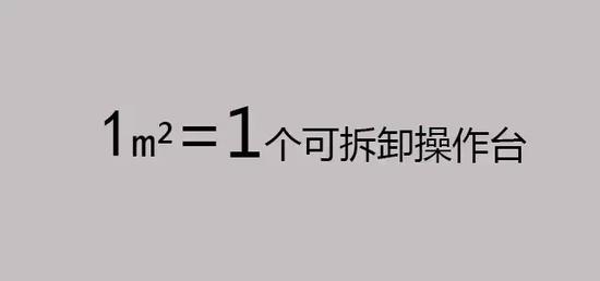 設計師教你如何利用1㎡裝修設計方法