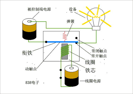 繼電器的作用 繼電器接線圖