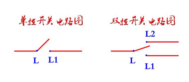 雙控燈開關接線圖 這五種哪個適合你家？